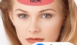 脸上各个部位长痘痘的原因和调理方法