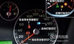 汽车仪表盘各种指示灯的作用 图解