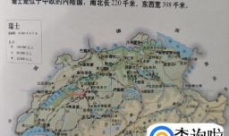 瑞士的人文地理