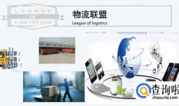 电子商务物流模式分类