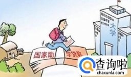 国家助学金贷款如何申请