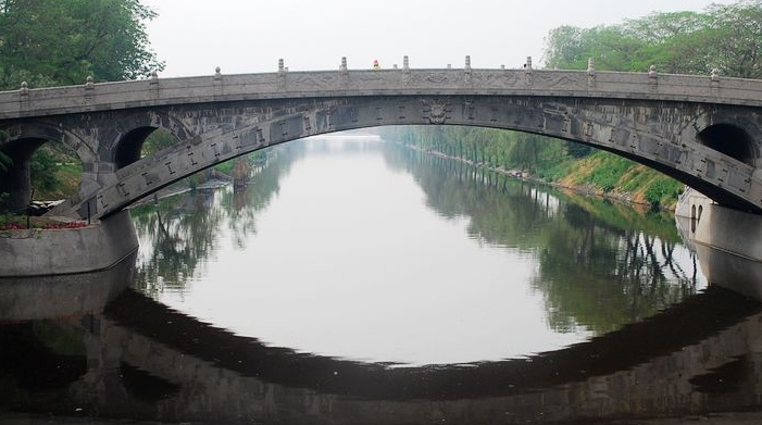 赵州桥在哪个省