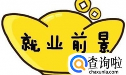 麻醉学敬业前景怎么样