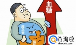 什么是糖尿病酮症酸中毒