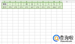 excel行转列和列转行