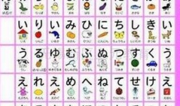 日语学习如何入门