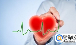 心肌炎的有哪些危险信号