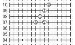 五子棋必胜技巧图解