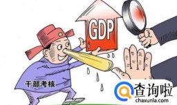 GDP注水压力来自哪些地方？