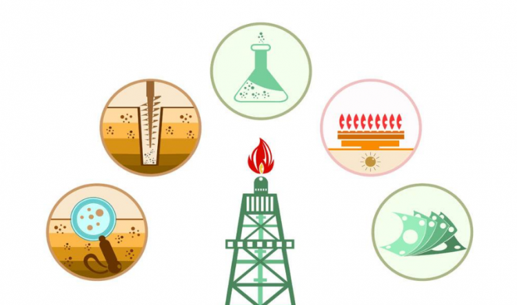 天然气单位用什么表示