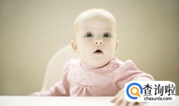 为什么新生儿刚出生就会哭？