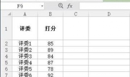 excel去除最高分和最低分求平均分