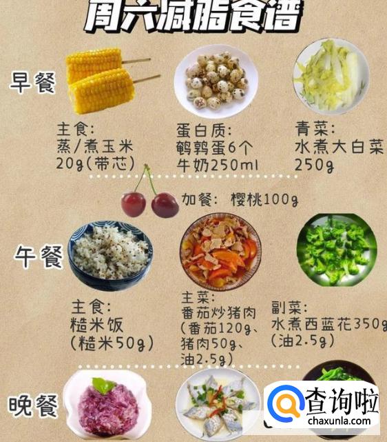 21天减肥法减肥食谱