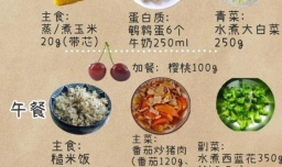 21天减肥法减肥食谱