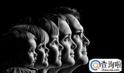 创意合影姿势大全