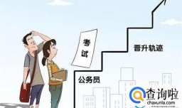 越早进体制内越好吗 为何都想进体制