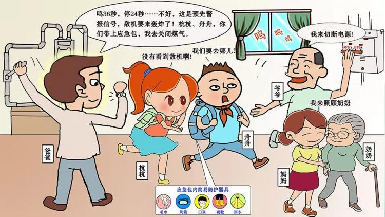 防空警报响了什么意思