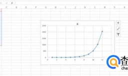 Excel中嵌入式图表与工作表图表互换方法