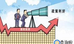 如何做股权投资