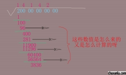 平方根和算术平方根的区别