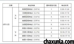 英语四级报名方式有哪些