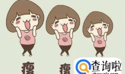 让我来告诉你怎样才能坚持减肥