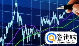 如何计算股票预期收益率