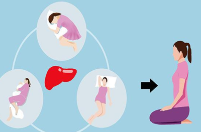 一个月不熬夜皮肤的变化