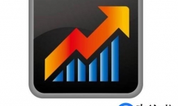 财经网站如何查询股票行情