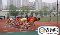 特长生有哪些？