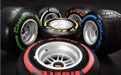 十大汽车轮胎品牌排行榜