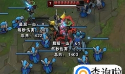 皇子简单的光速EQ技巧