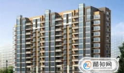 属狗的人适合住几楼