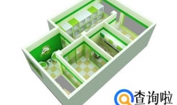 开宠物店需要哪些知识?