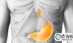 便秘能引起哪些疾病