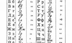 学俄语字母和发音