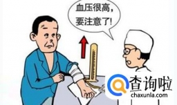 那些人比较容易患有心血管疾病