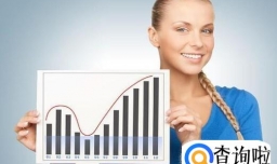 如何锻炼心理素质