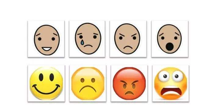 情绪状态可分为哪三类