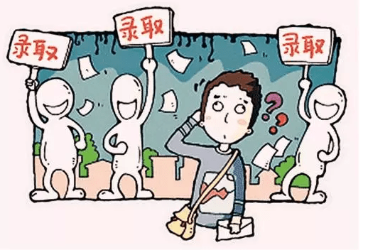什么是平行志愿