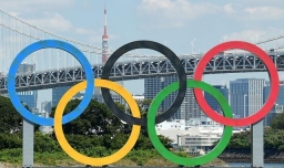 奥运五环是怎样解释的？