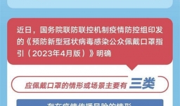 一图读懂|3类情形或场景应佩戴口罩 这些情况可不佩戴