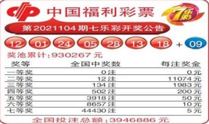 你真的知道七乐彩的玩法中奖规则和奖金么？