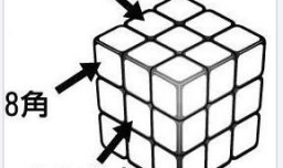 三阶魔方教程详细图解