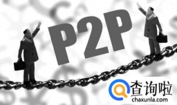 投资理财产品排行