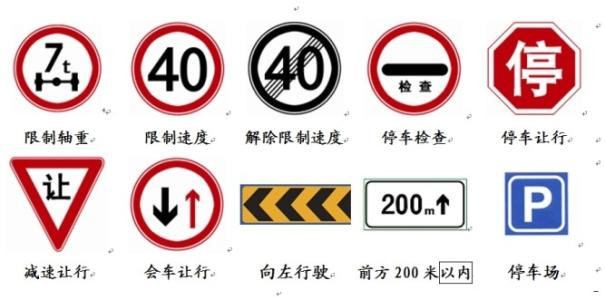 违反禁令标志指示是什么意思