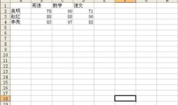 excel中合并计算用法实例详解