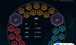 LOLS7电耗子凯南上单出装攻略天赋符文