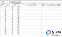 Excel中用countif和countifs统计条件
