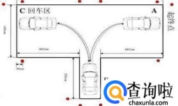 科二包括哪些内容